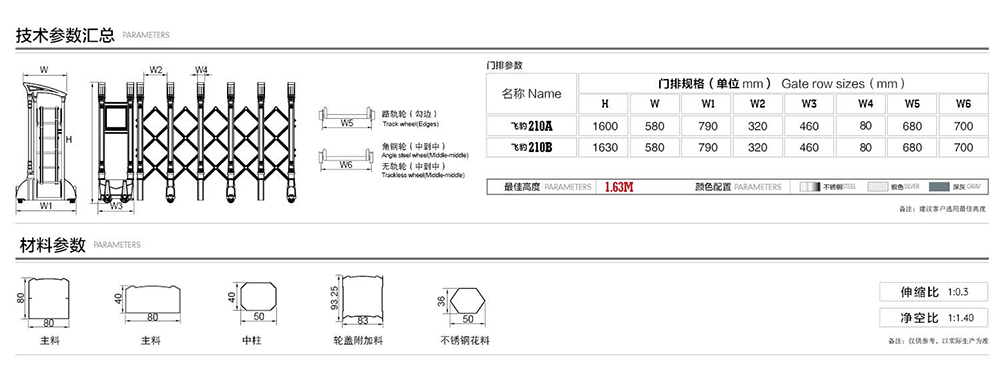 210飛豹系列電動伸縮門參數