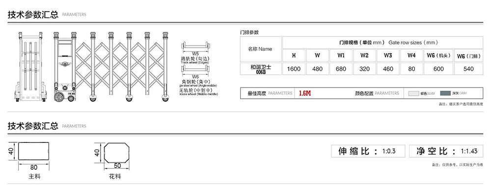 和諧衛士電動伸縮門參數