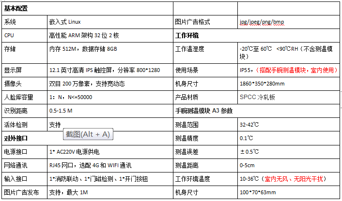 人臉識別參數(shù)